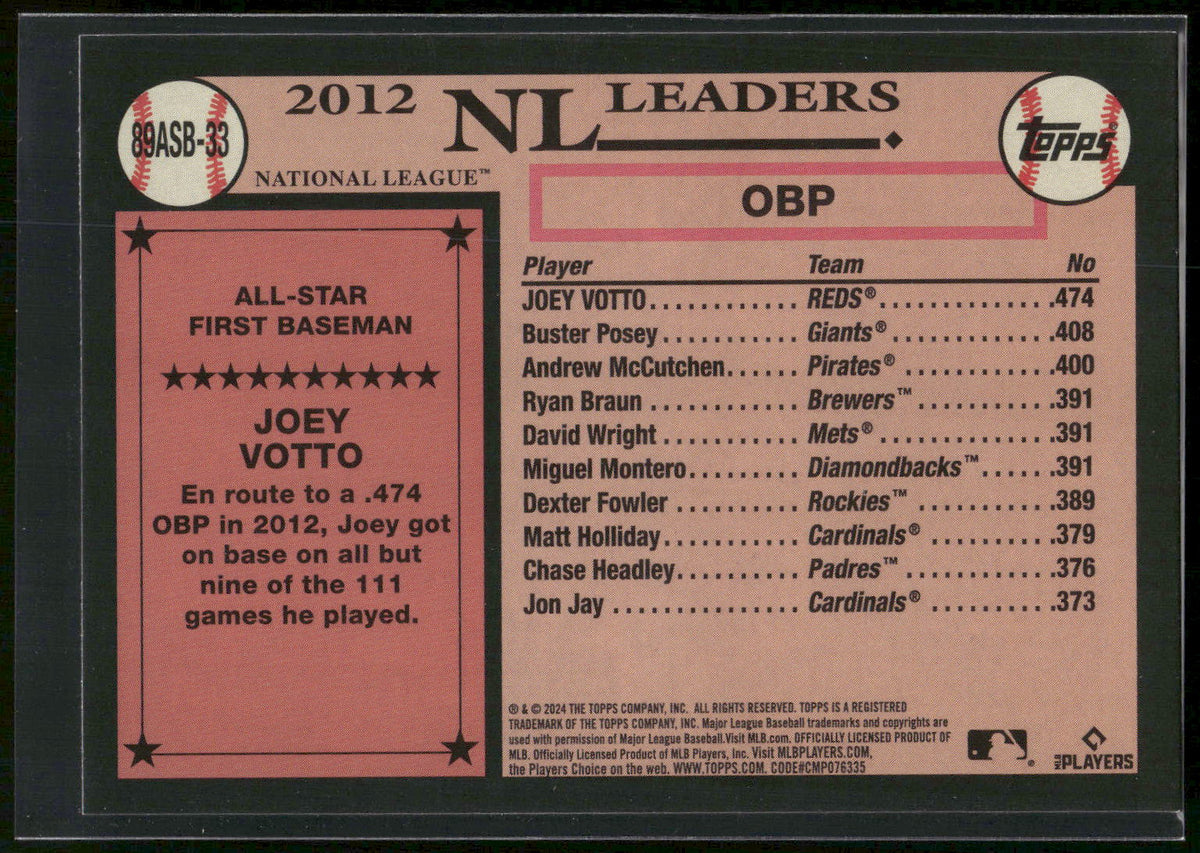 2024 Topps #89ASB-33 Joey Votto 1989 Topps Baseball 35th Anniversary All-Stars