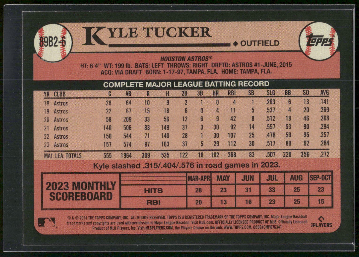 2024 Topps #89B2-6 Kyle Tucker 1989 Topps Baseball 35th Anniversary (Series Two)