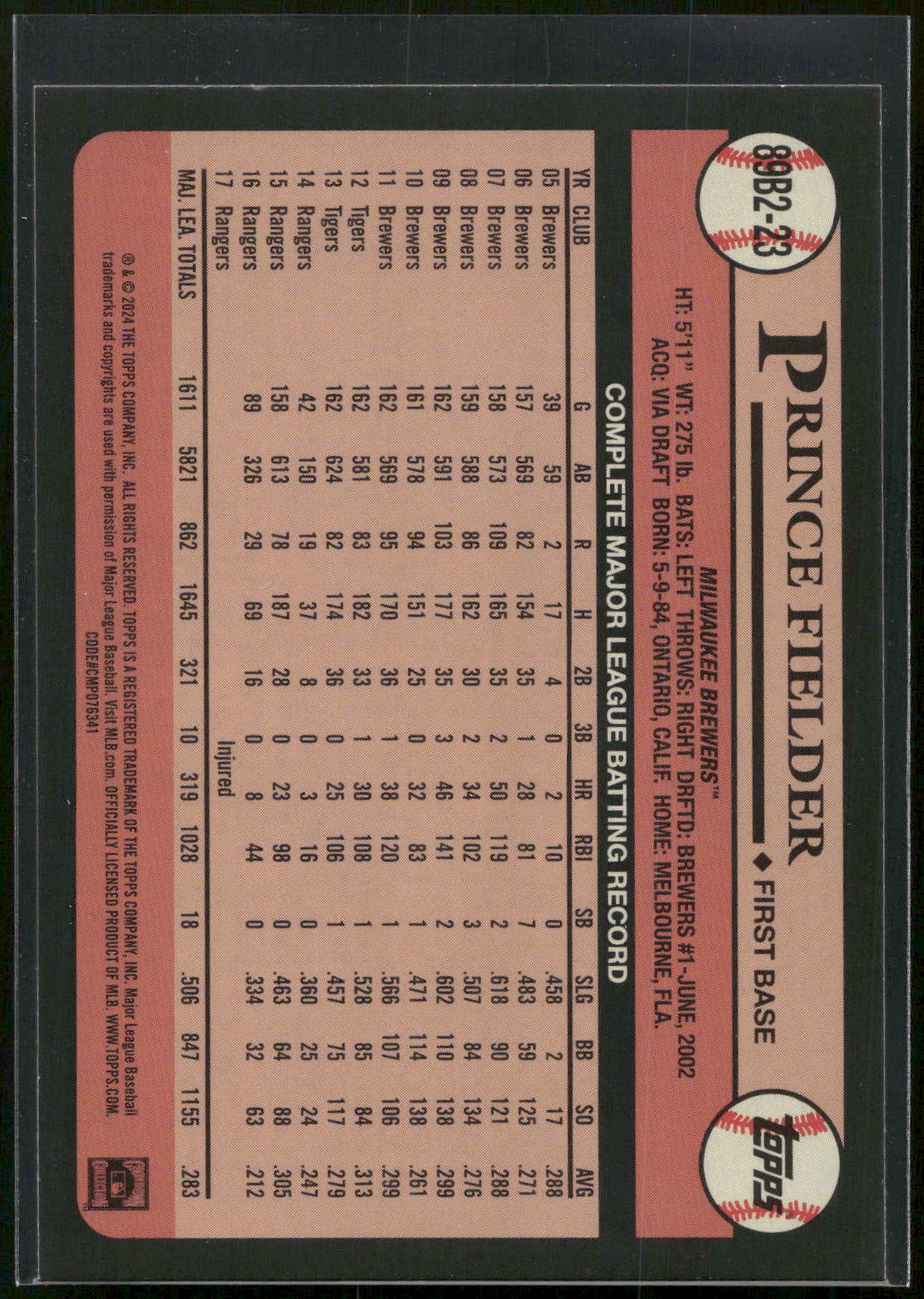 2024 Topps #89B2-23 Prince Fielder
