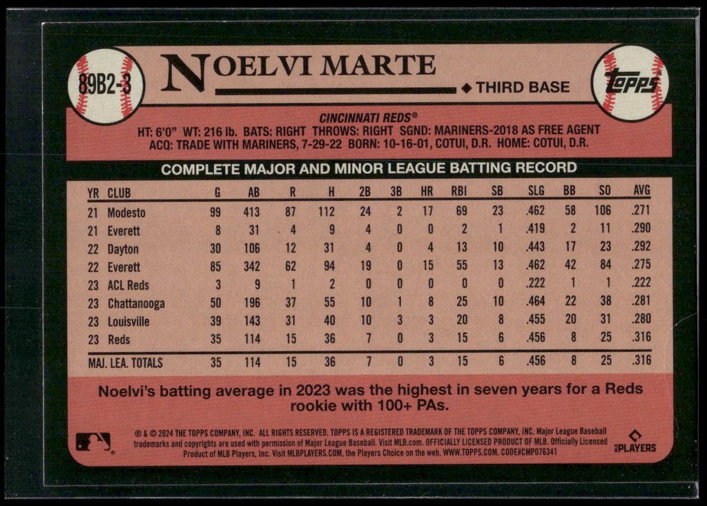 2024 Topps #89B2-3 Noelvi Marte