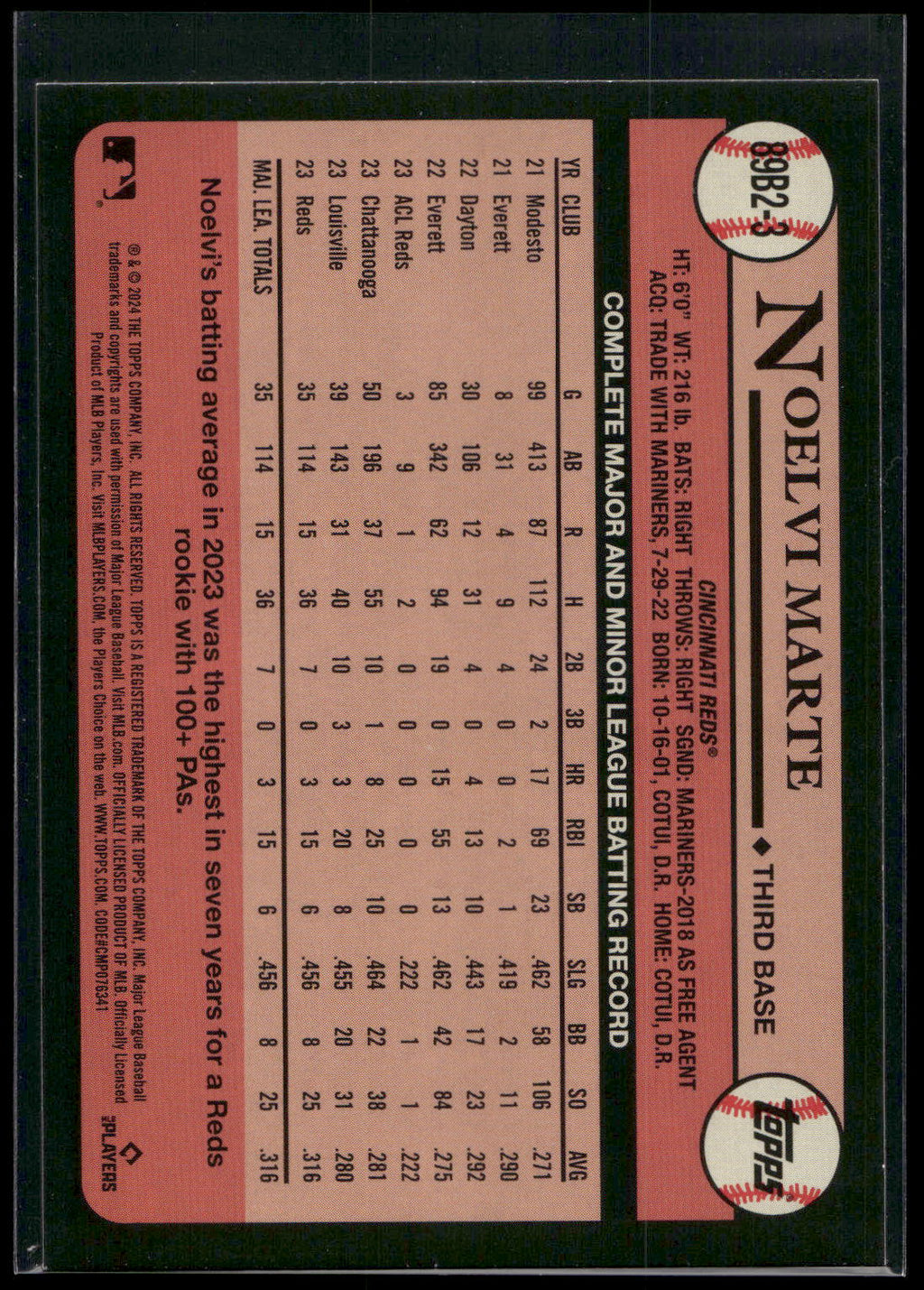 2024 Topps #89B2-3 Noelvi Marte