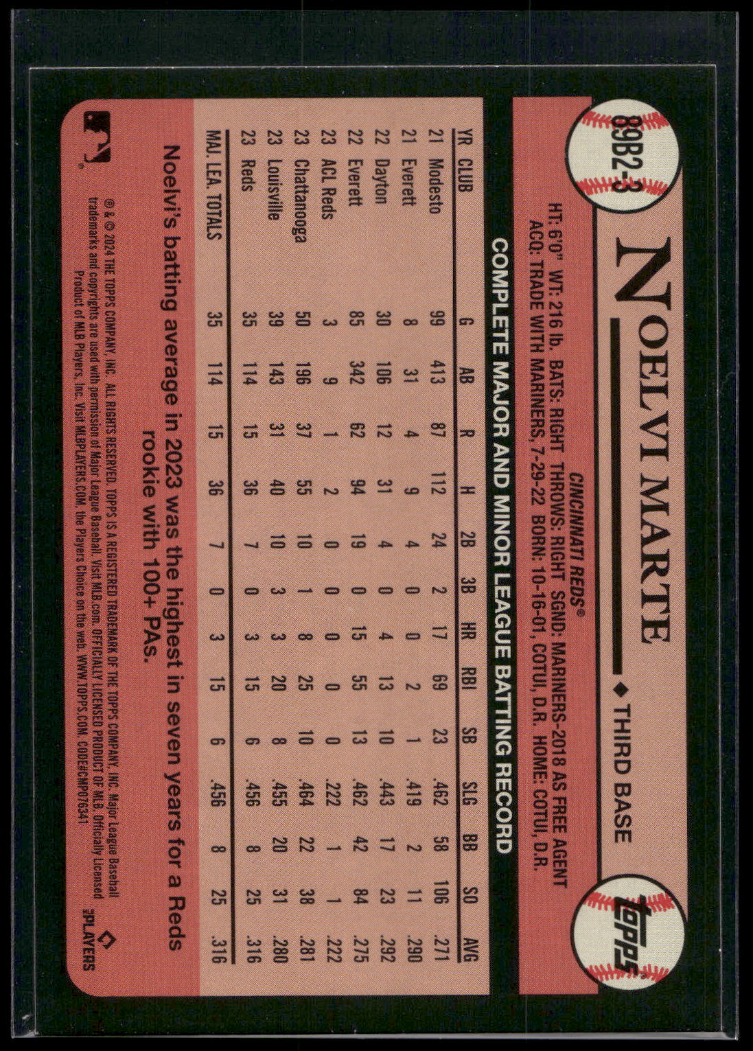 2024 Topps #89B2-3 Noelvi Marte
