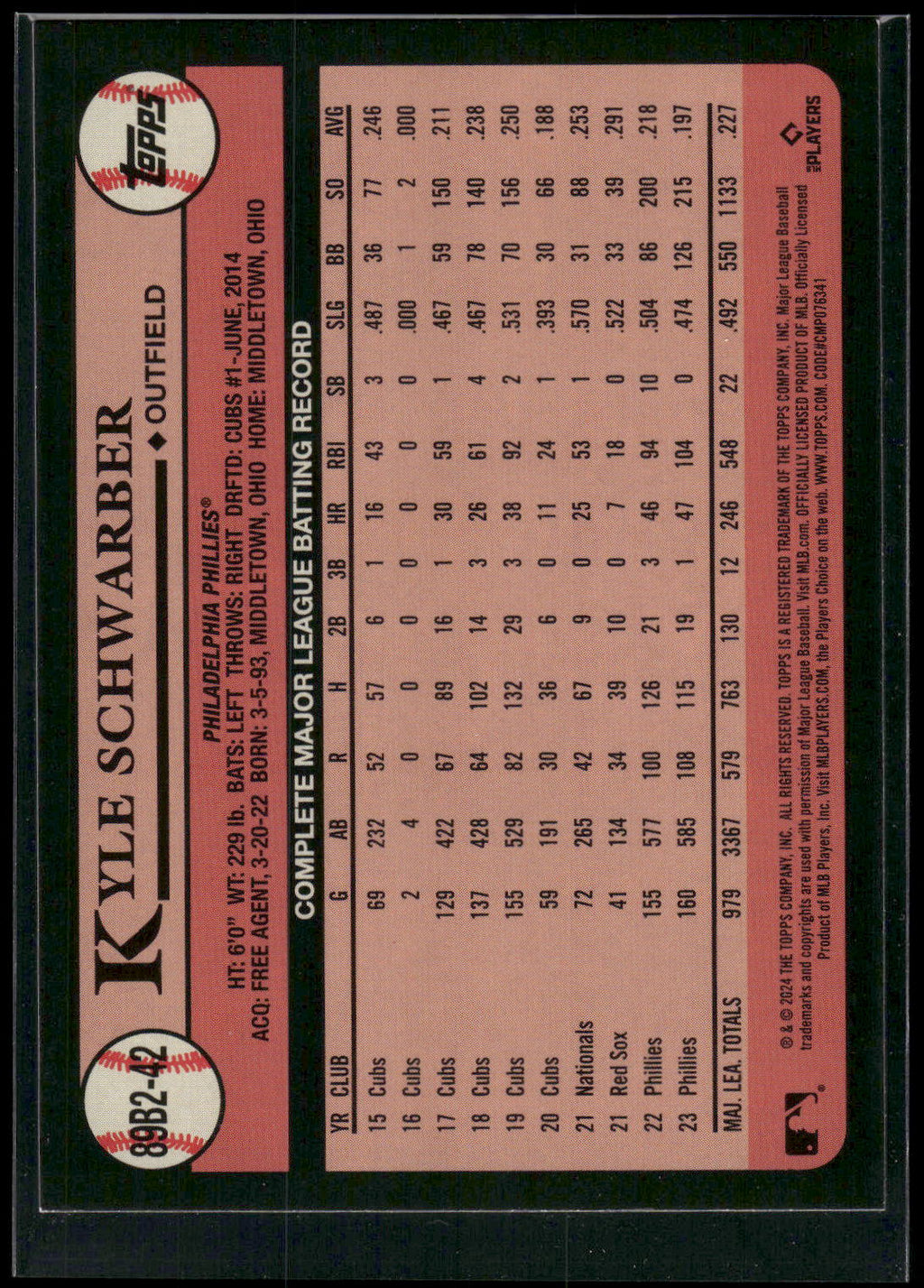 2024 Topps #89B2-42 Kyle Schwarber