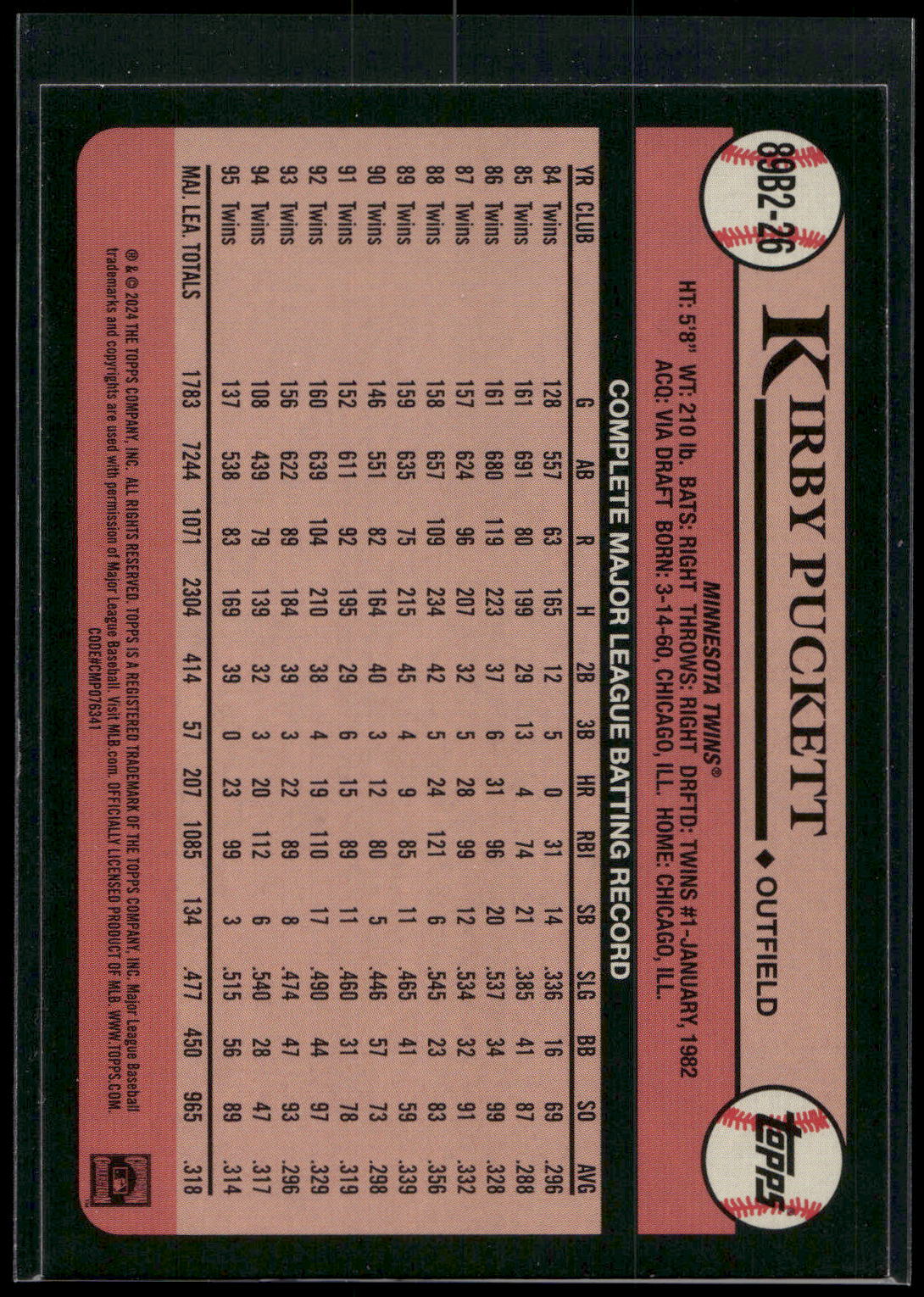 2024 Topps #89B2-26 Kirby Puckett