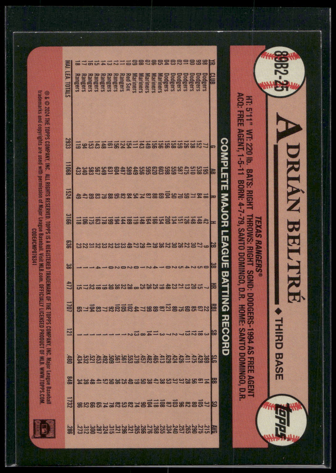 2024 Topps #89B2-25 Adrián Beltré