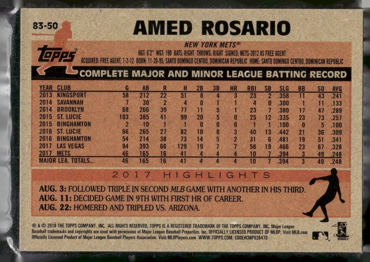 2018 Topps #83-50 Amed Rosario 1983 Topps Baseball