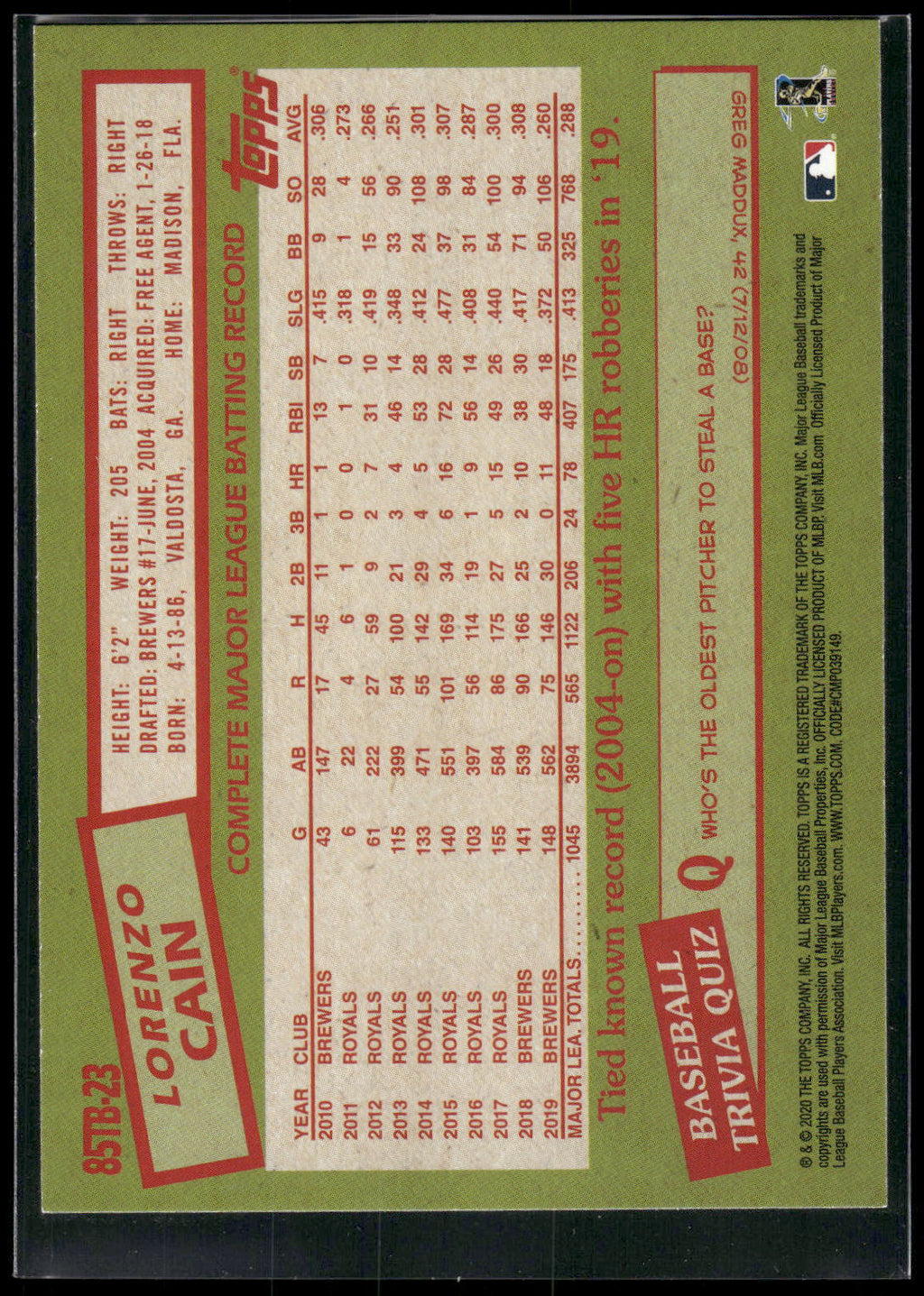 2020 Topps On-Demand Set 23: Topps Mini #85TB-23 Lorenzo Cain