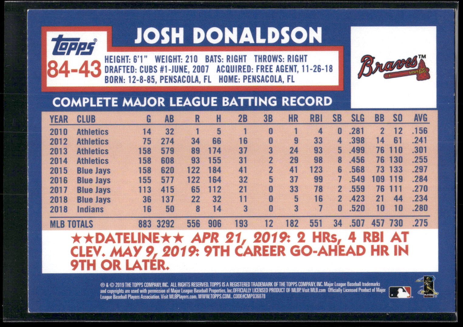 2019 Topps Update #84-43 Josh Donaldson 1984 Topps Baseball