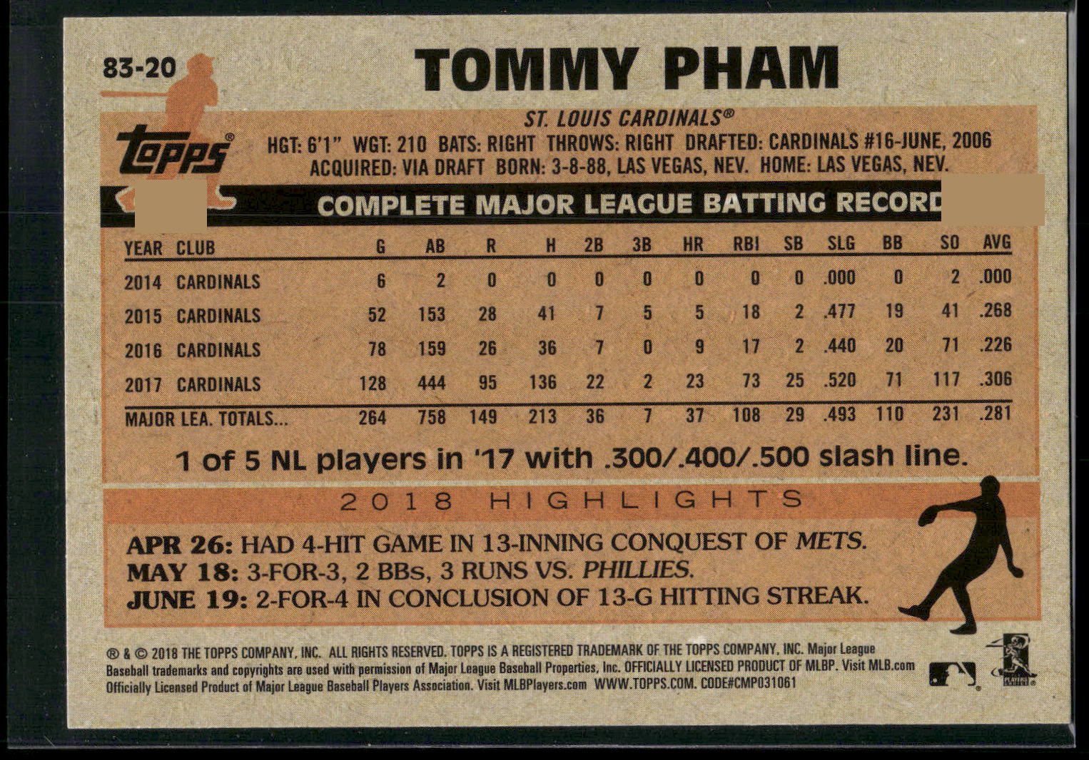 2018 Topps Update #83-20 Tommy Pham 1983 Topps