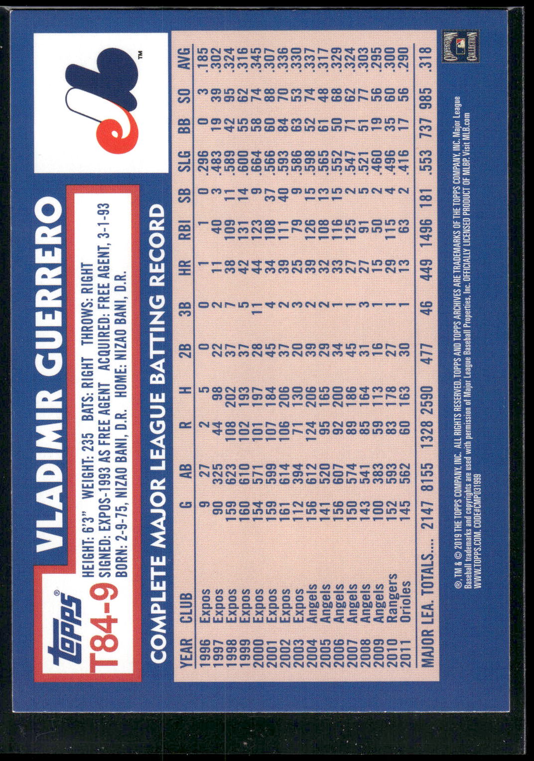 2019 Topps #T84-9 Vladimir Guerrero 1984 Topps Baseball 35th Anniversary