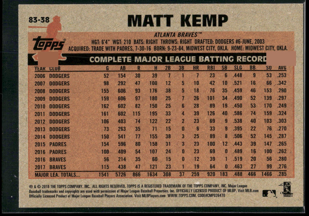 2018 Topps #83-38 Matt Kemp 1983 Topps Baseball