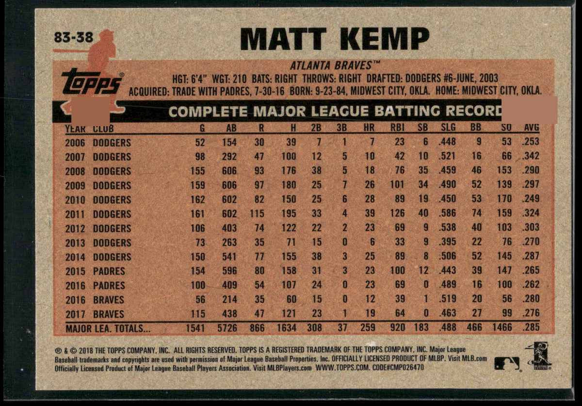 2018 Topps #83-38 Matt Kemp 1983 Topps Baseball