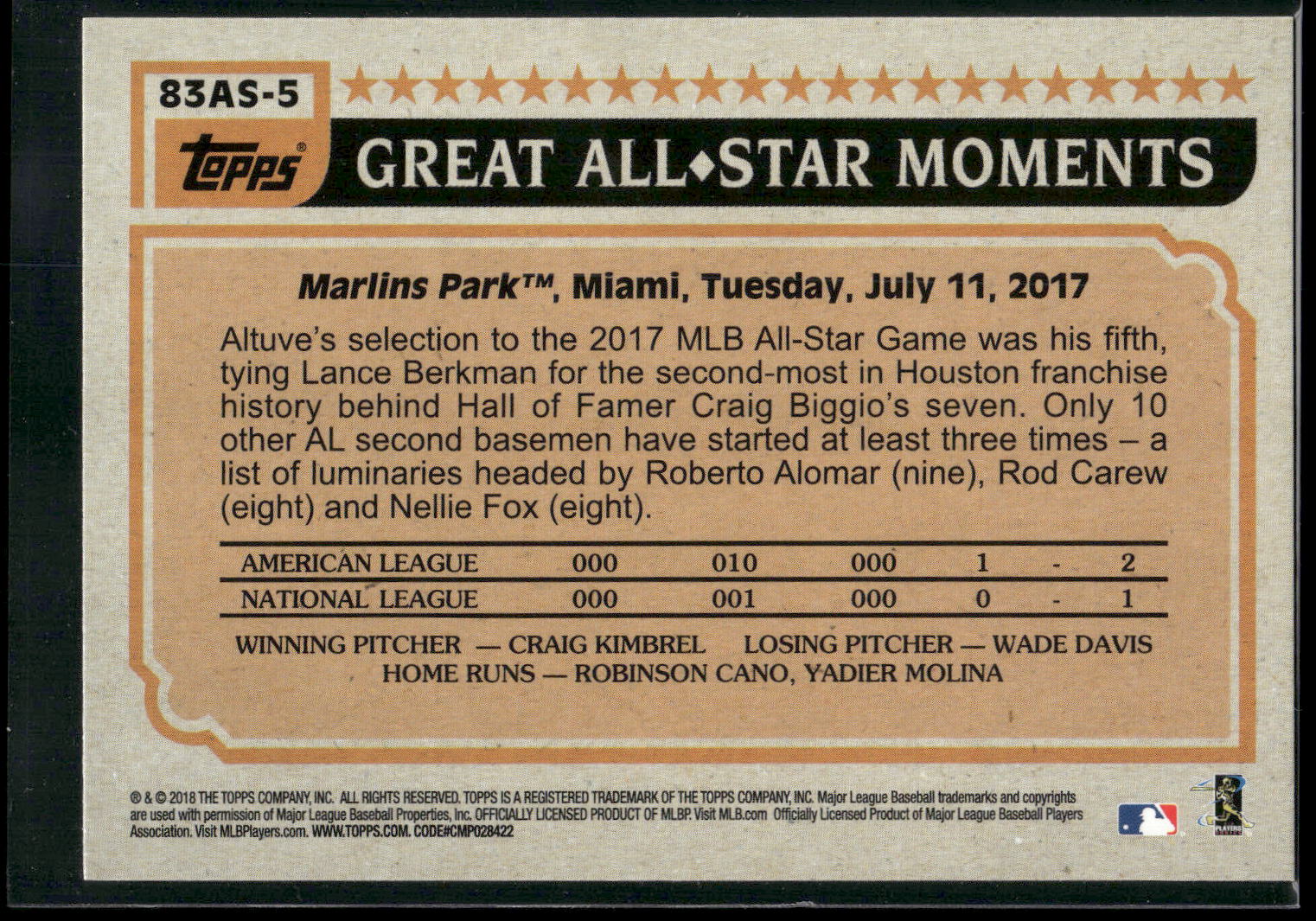 2018 Topps #83AS-5 Jose Altuve 1983 Topps Baseball All-Stars