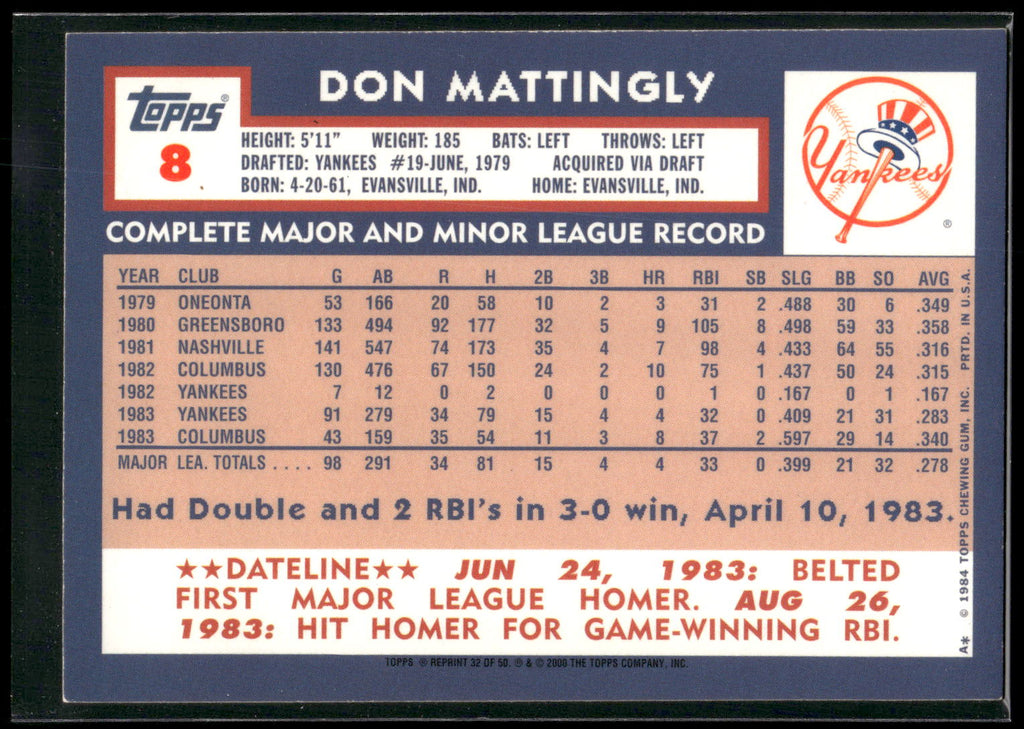 2001 Topps #32 Don Mattingly Through the Years Reprints