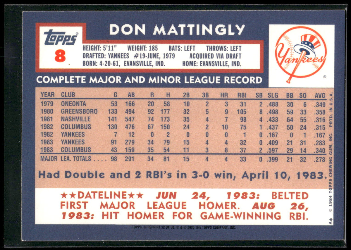 2001 Topps #32 Don Mattingly Through the Years Reprints