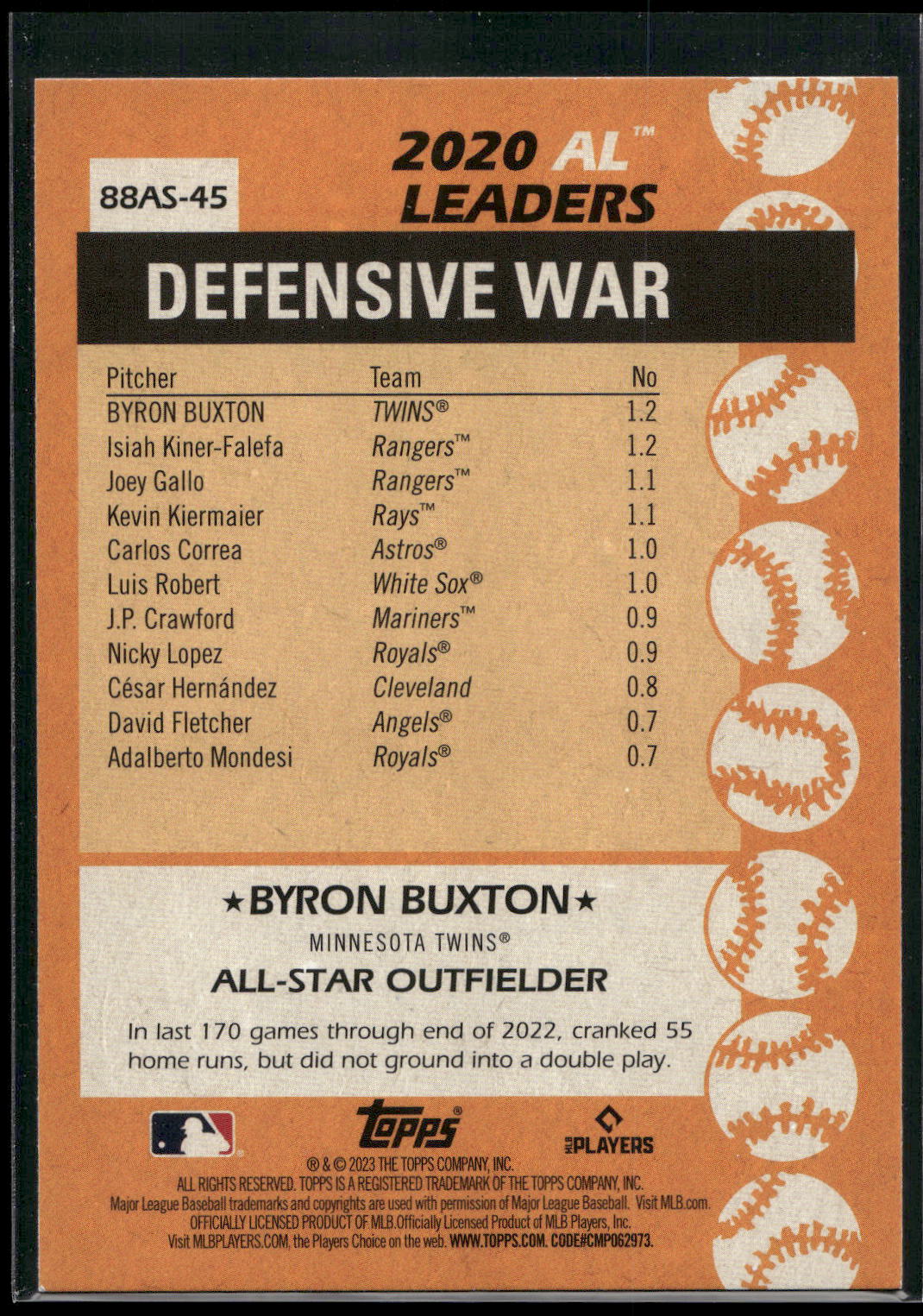 2023 Topps #88AS-45 Byron Buxton 1988 Topps Baseball 35th Anniversary All-Stars