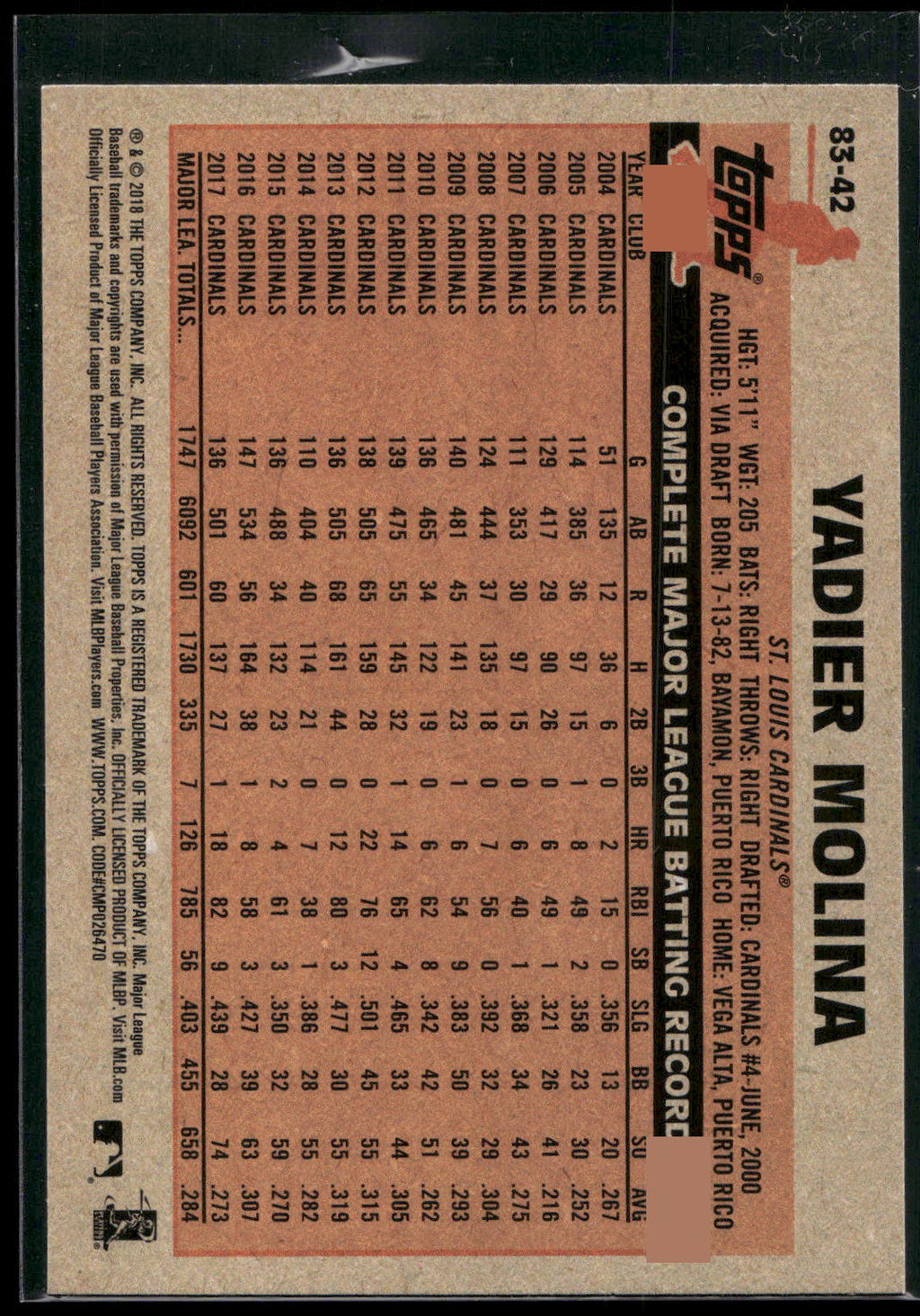 2018 Topps #83-42 Yadier Molina 1983 Topps Baseball