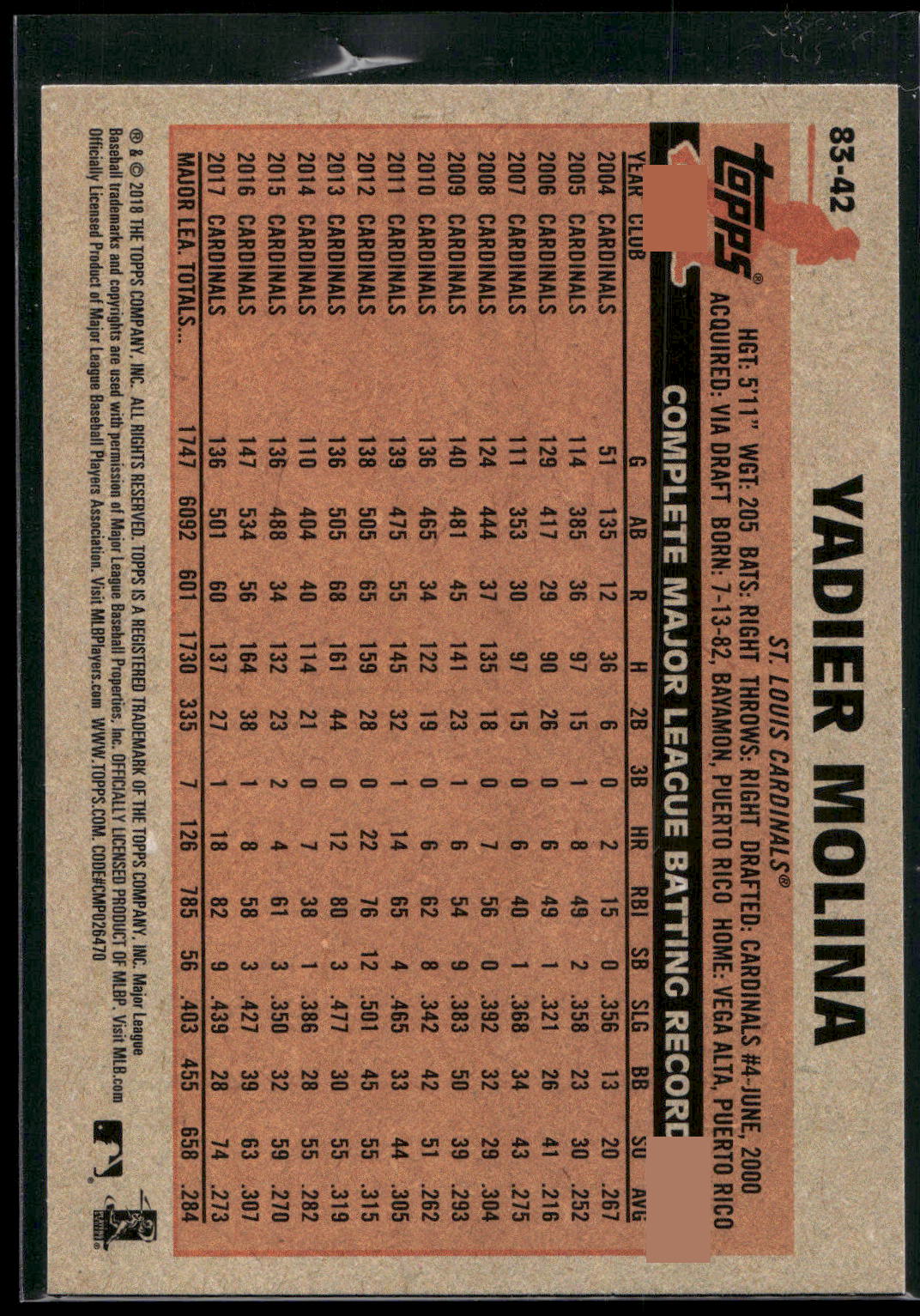 2018 Topps #83-42 Yadier Molina 1983 Topps Baseball