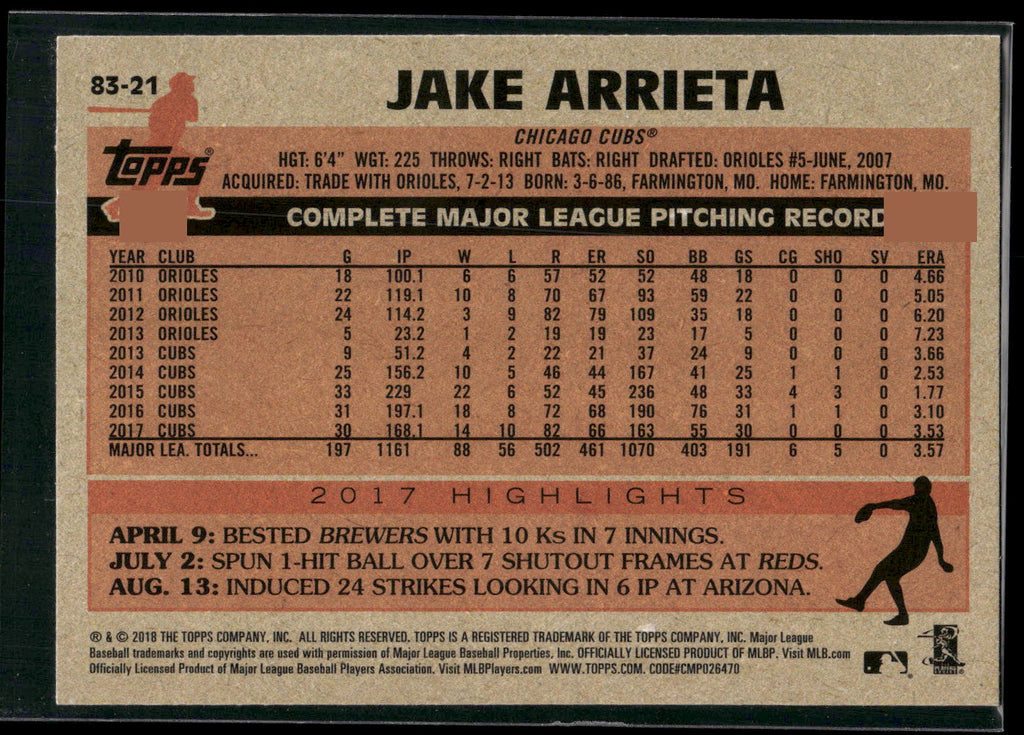 2018 Topps #83-21 Jake Arrieta 1983 Topps Baseball