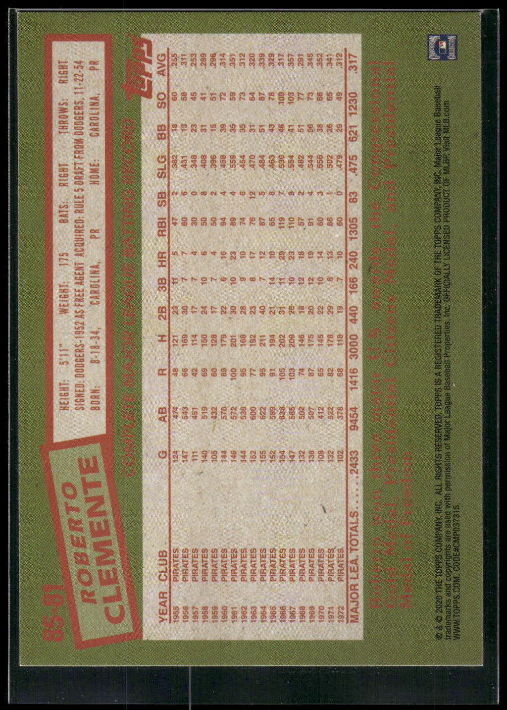 2020 Topps #85-81 Roberto Clemente
