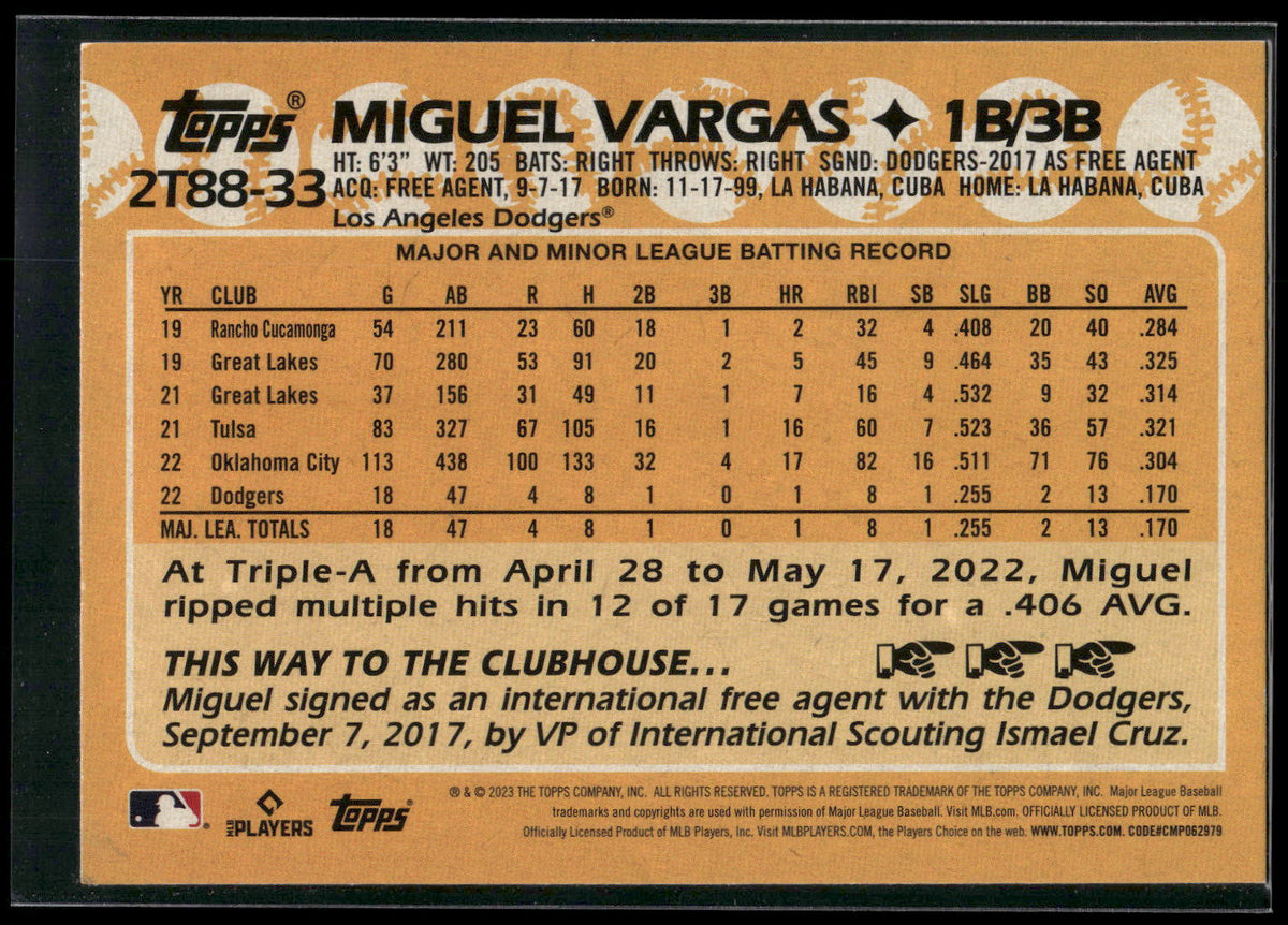 2023 Topps #2T88-33 Miguel Vargas