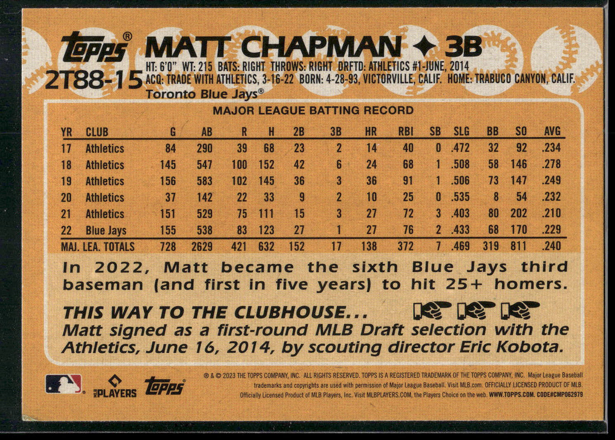 2023 Topps #2T88-15 Matt Chapman