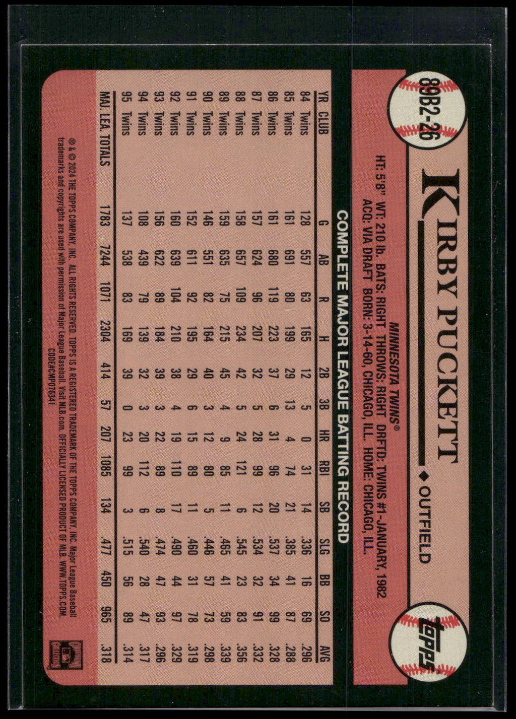 2024 Topps #89B2-26 Kirby Puckett