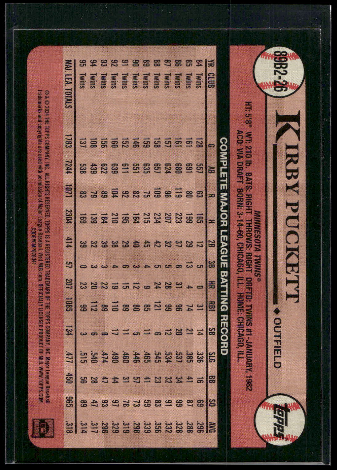 2024 Topps #89B2-26 Kirby Puckett