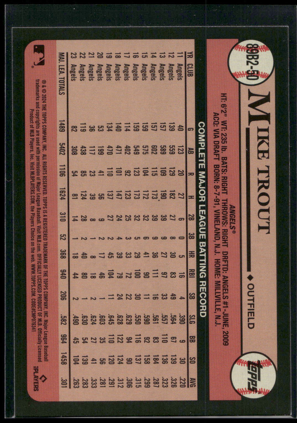 2024 Topps #89B2-50 Mike Trout 1989 Topps Baseball 35th Anniversary (Series Two)