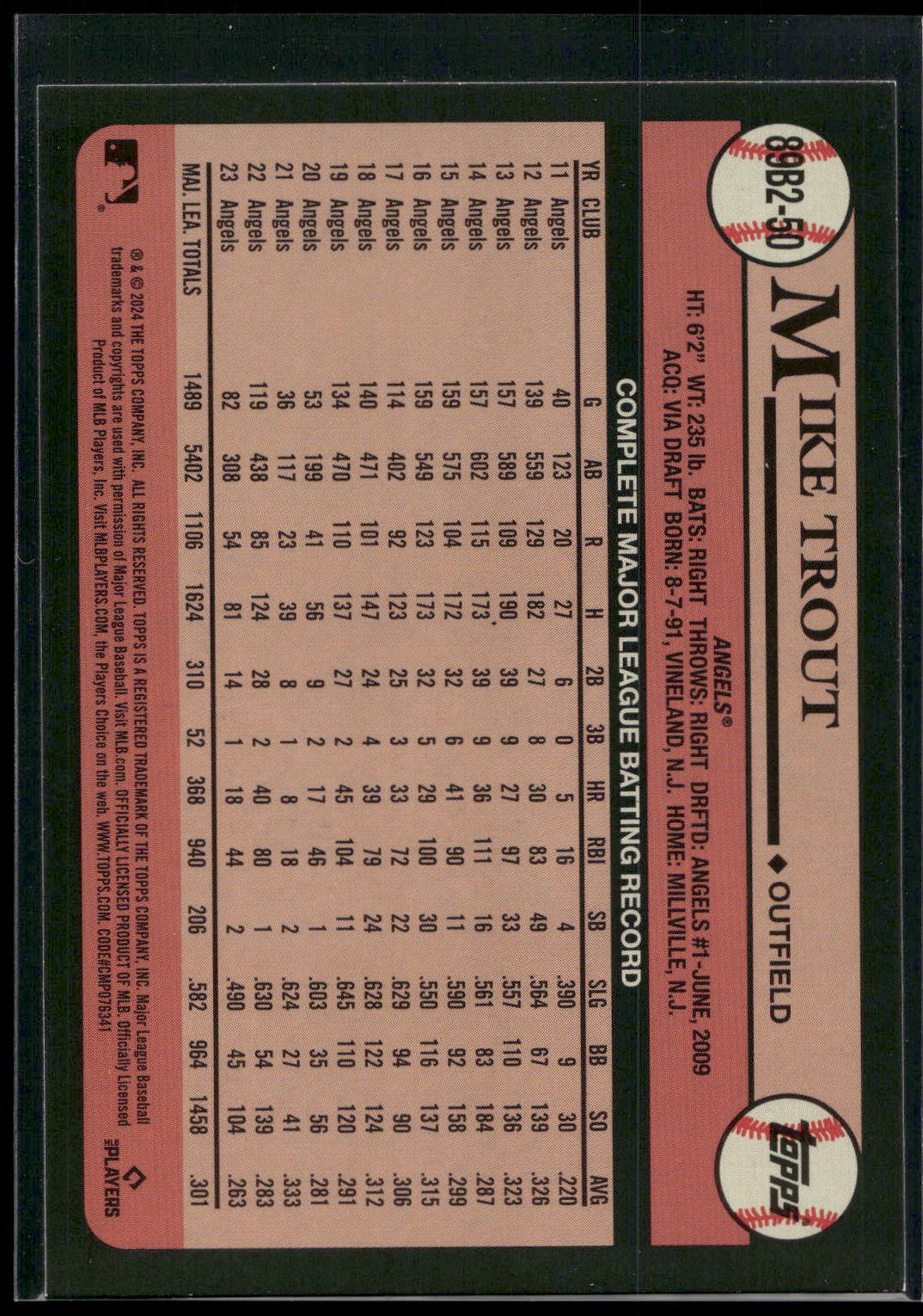2024 Topps #89B2-50 Mike Trout 1989 Topps Baseball 35th Anniversary (Series Two)