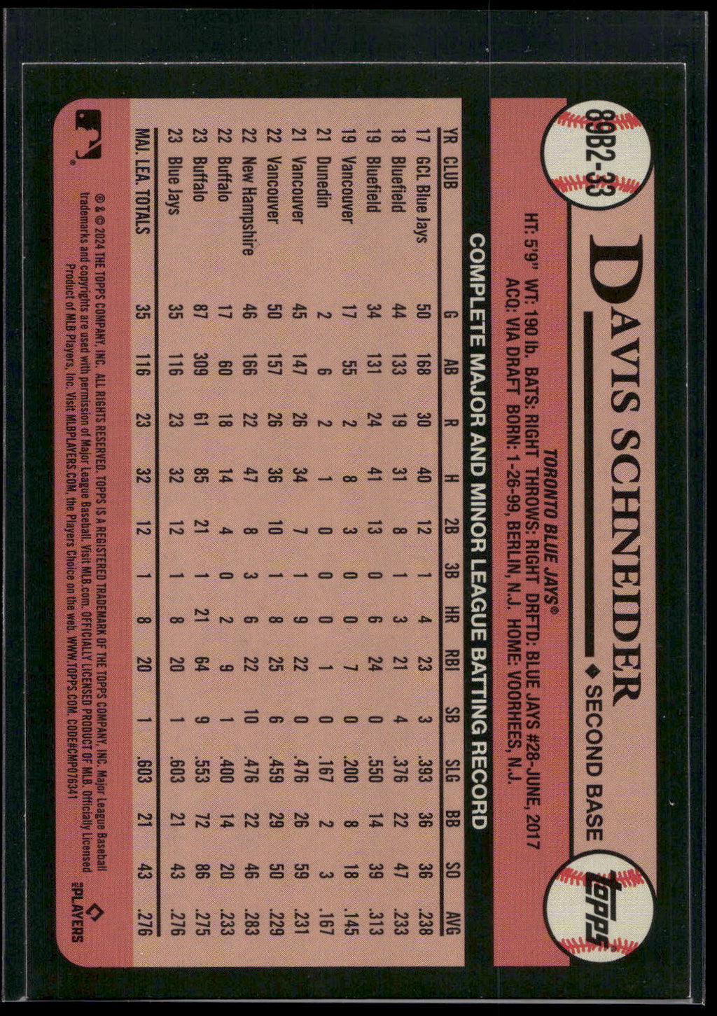 2024 Topps #89B2-33 Davis Schneider