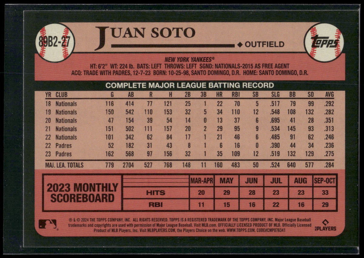 2024 Topps #89B2-27 Juan Soto 1989 Topps Baseball 35th Anniversary (Series Two)