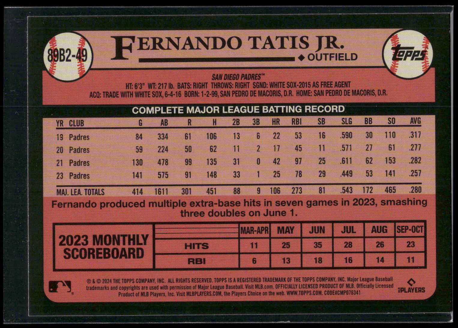 2024 Topps #89B2-49 Fernando Tatis Jr.