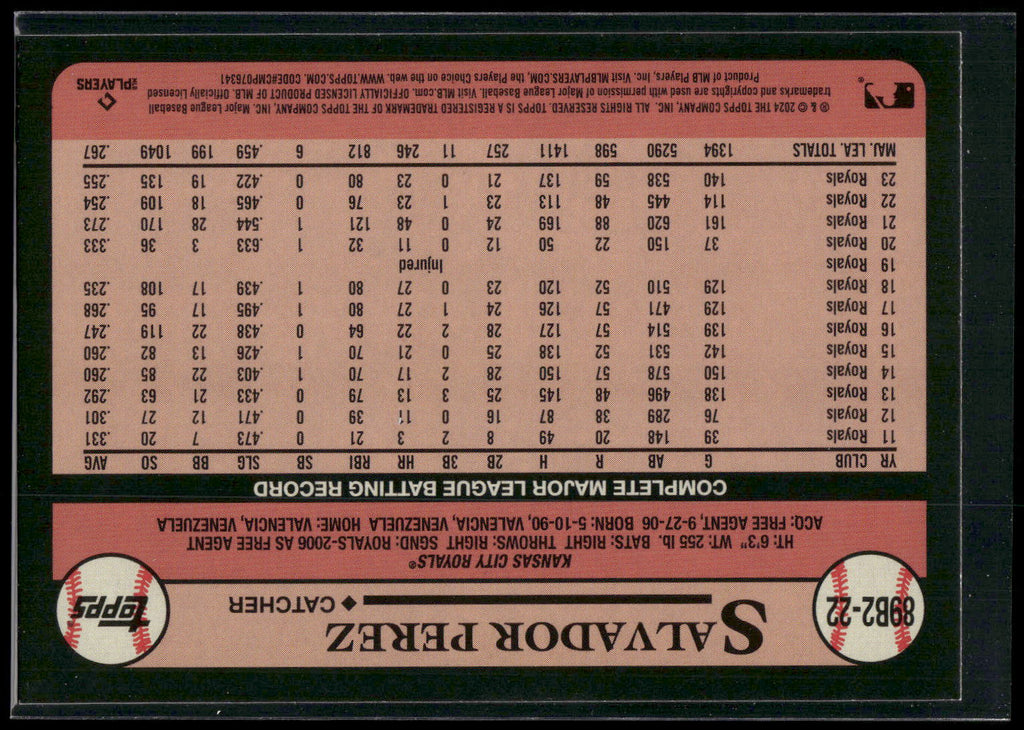 2024 Topps #89B2-22 Salvador Perez