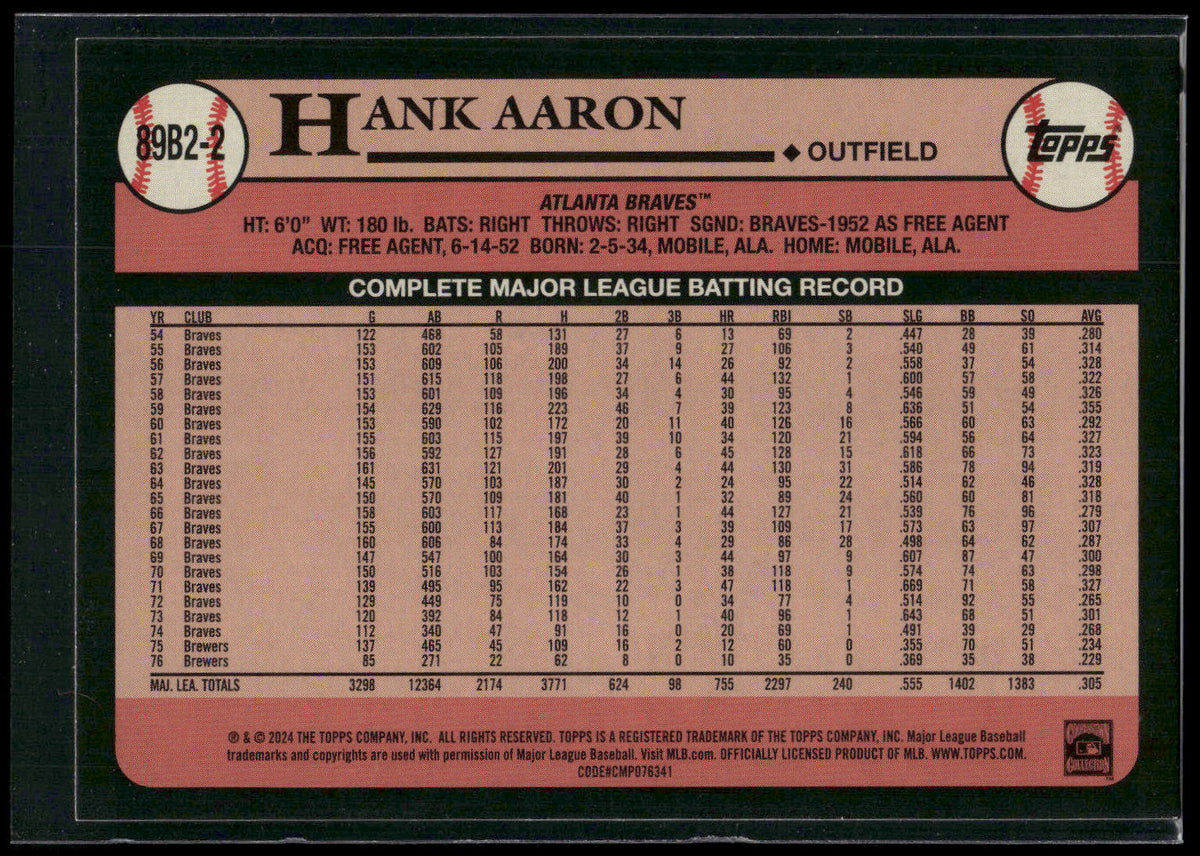 2024 Topps #89B2-2 Hank Aaron 1989 Topps Baseball 35th Anniversary (Series Two)