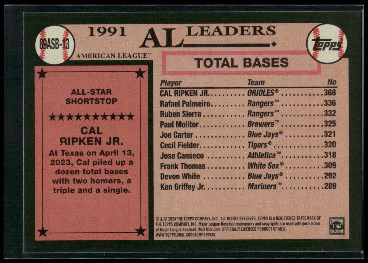 2024 Topps #89ASB-13 Cal Ripken Jr.
