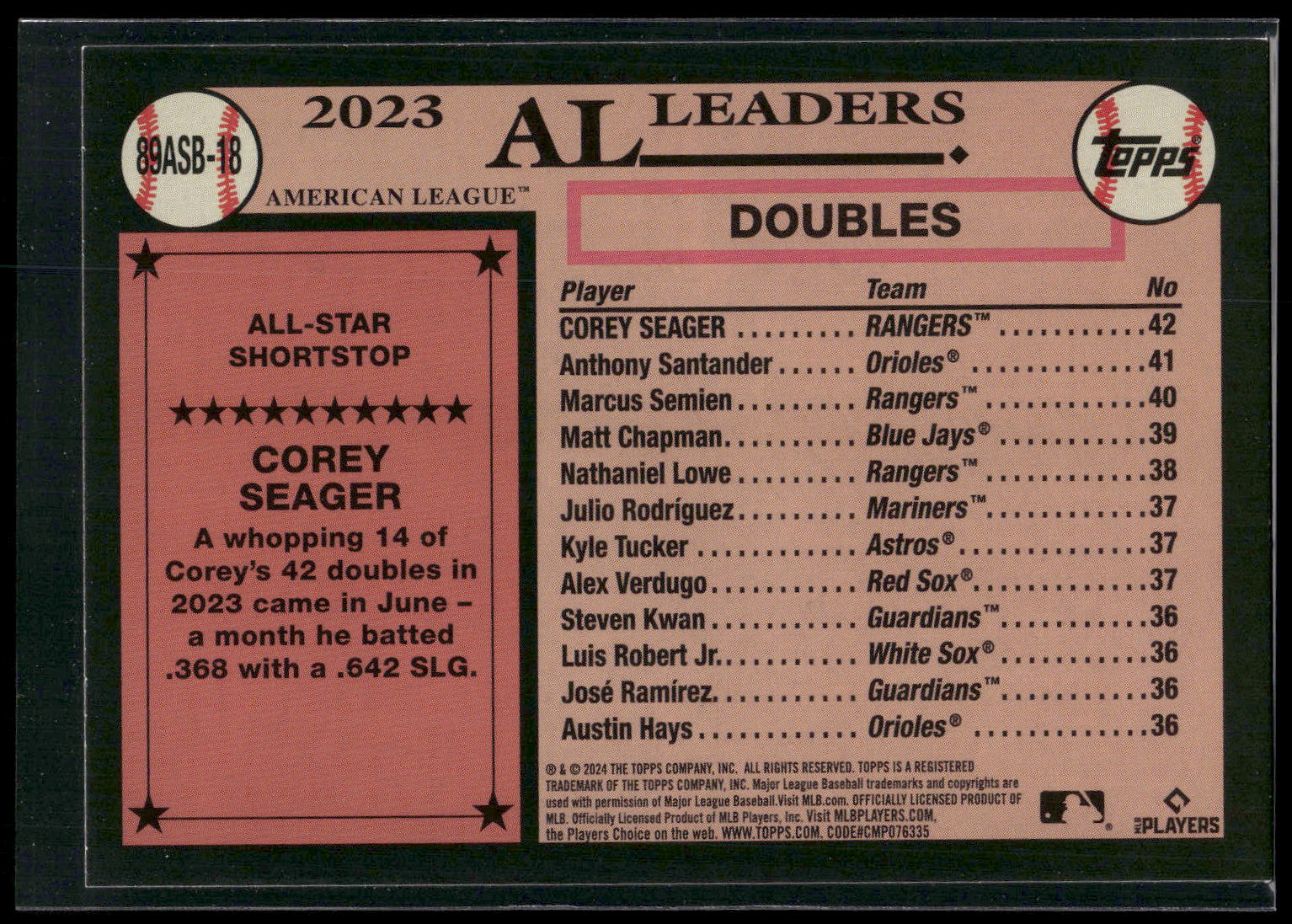 2024 Topps #89ASB-18 Corey Seager 1989 Topps Baseball 35th Anniversary All-Stars