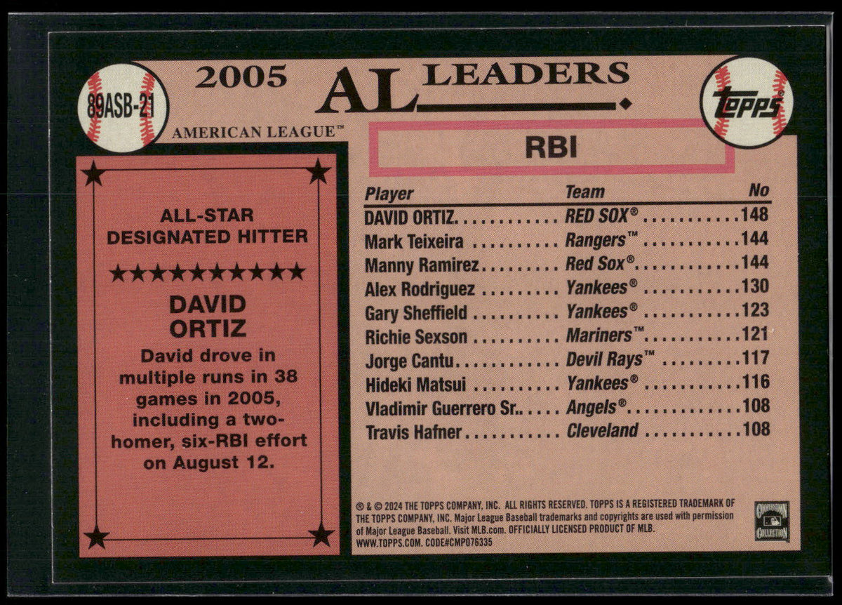 2024 Topps #89ASB-21 David Ortiz 1989 Topps Baseball 35th Anniversary All-Stars
