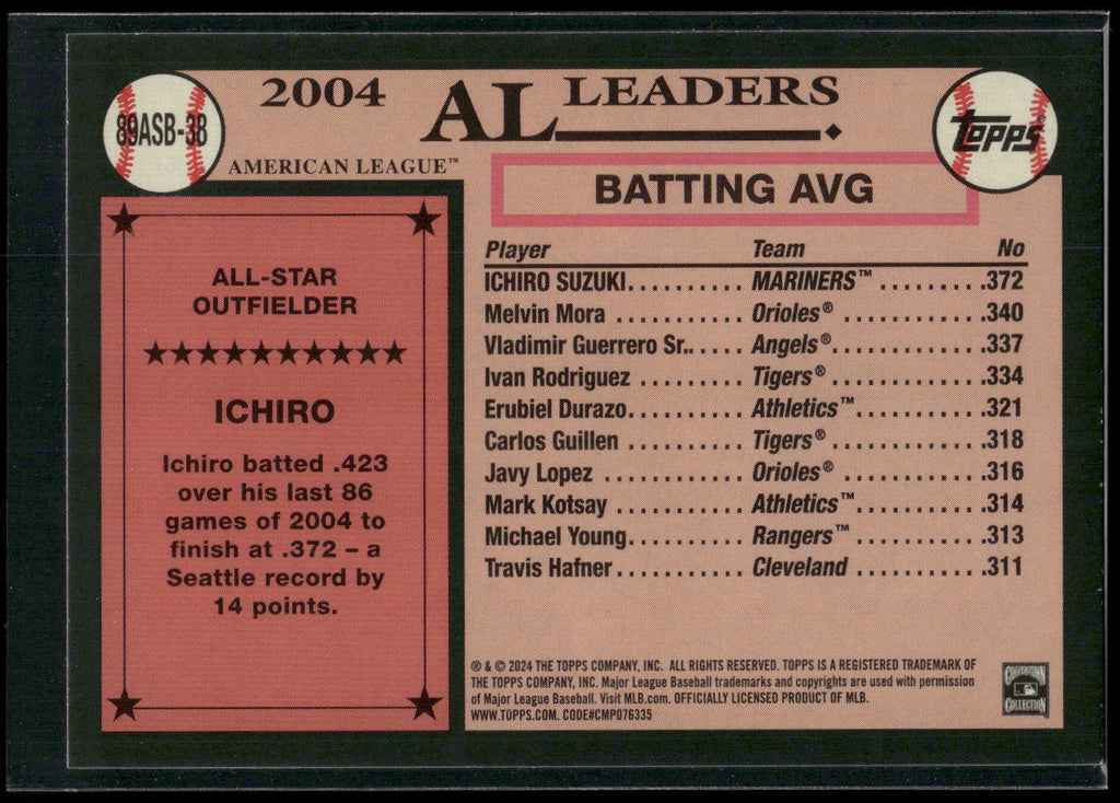 2024 Topps #89ASB-38 Ichiro 1989 Topps Baseball 35th Anniversary All-Stars