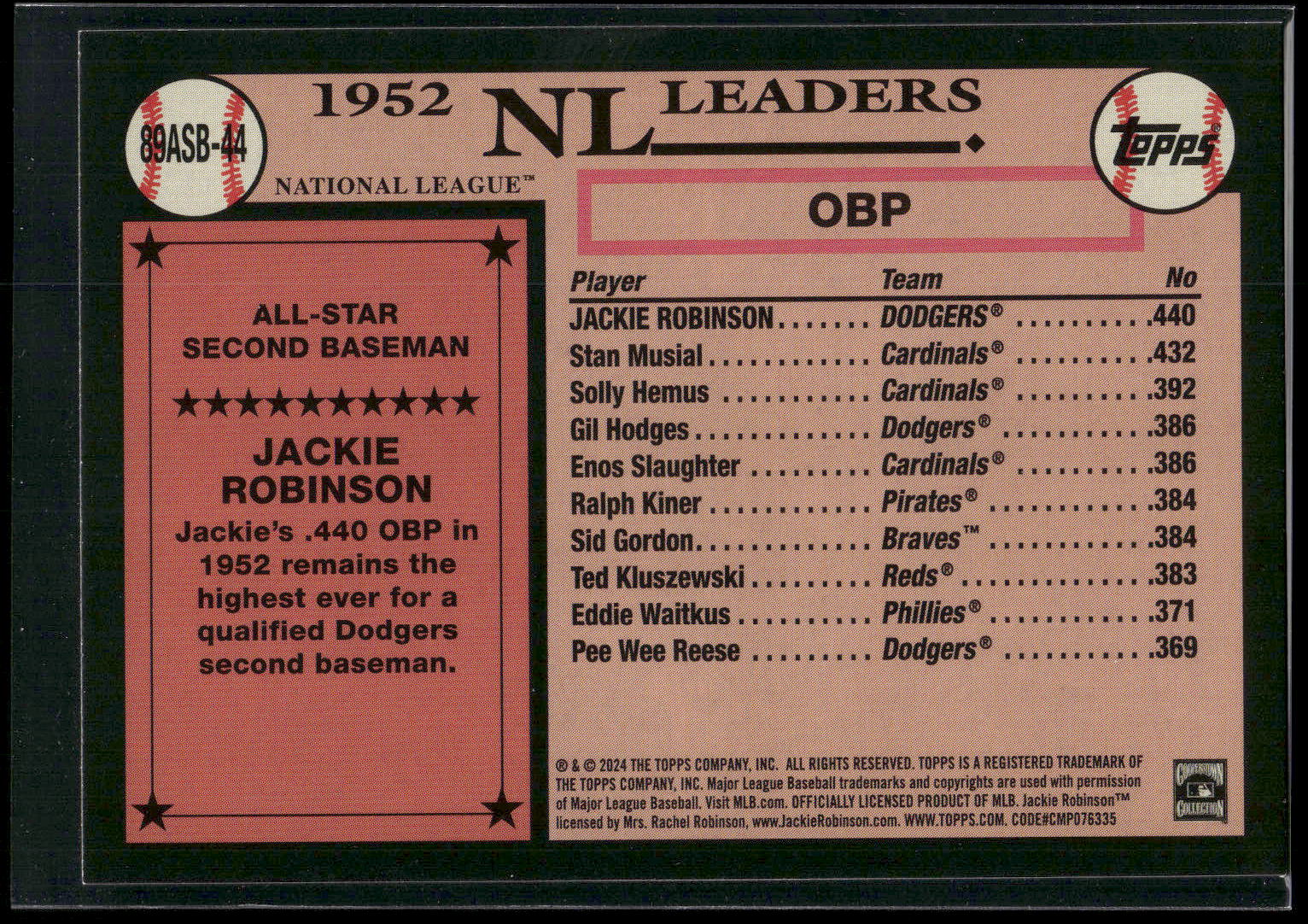 2024 Topps #89ASB-44 Jackie Robinson