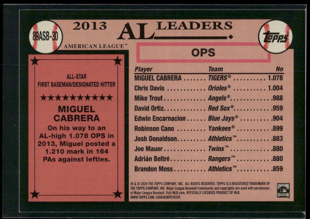 2024 Topps #89ASB-30 Miguel Cabrera