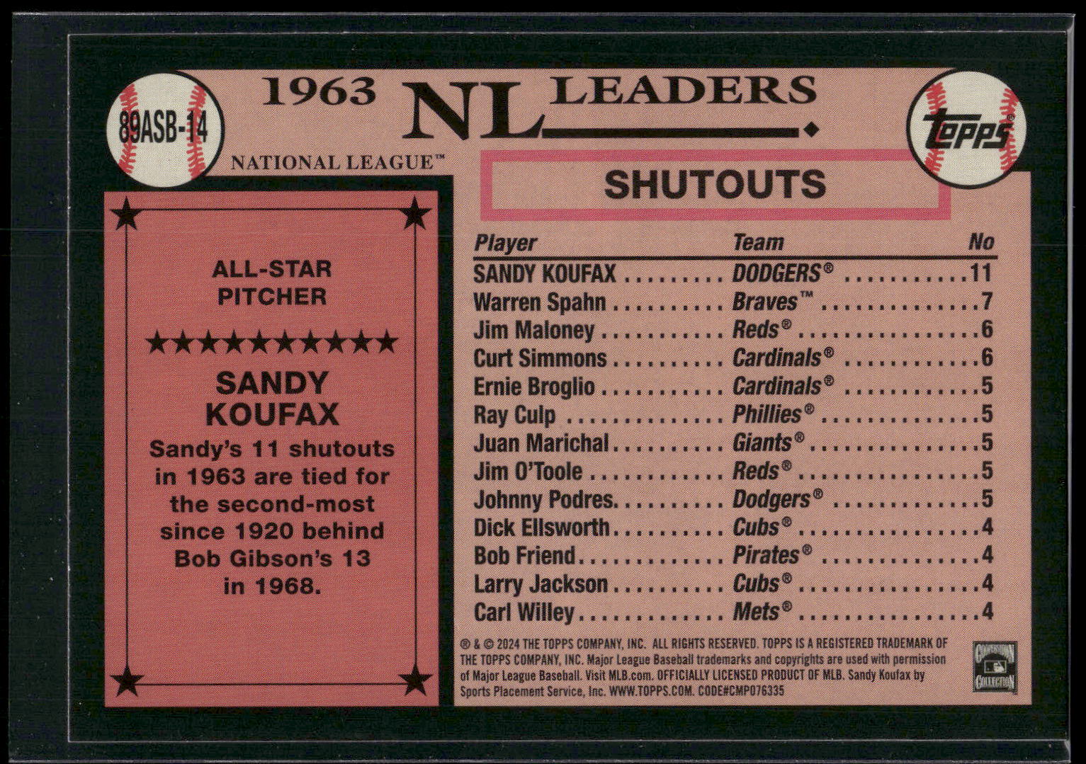 2024 Topps #89ASB-14 Sandy Koufax 1989 Topps Baseball 35th Anniversary All-Stars