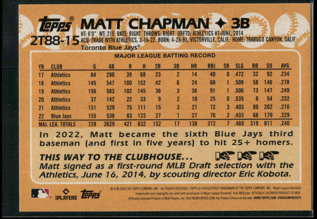 2023 Topps #2T88-15 Matt Chapman