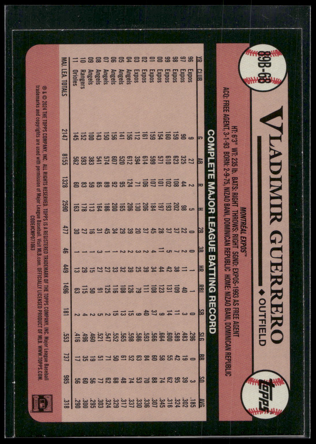 2024 Topps #89B-68 Vladimir Guerrero