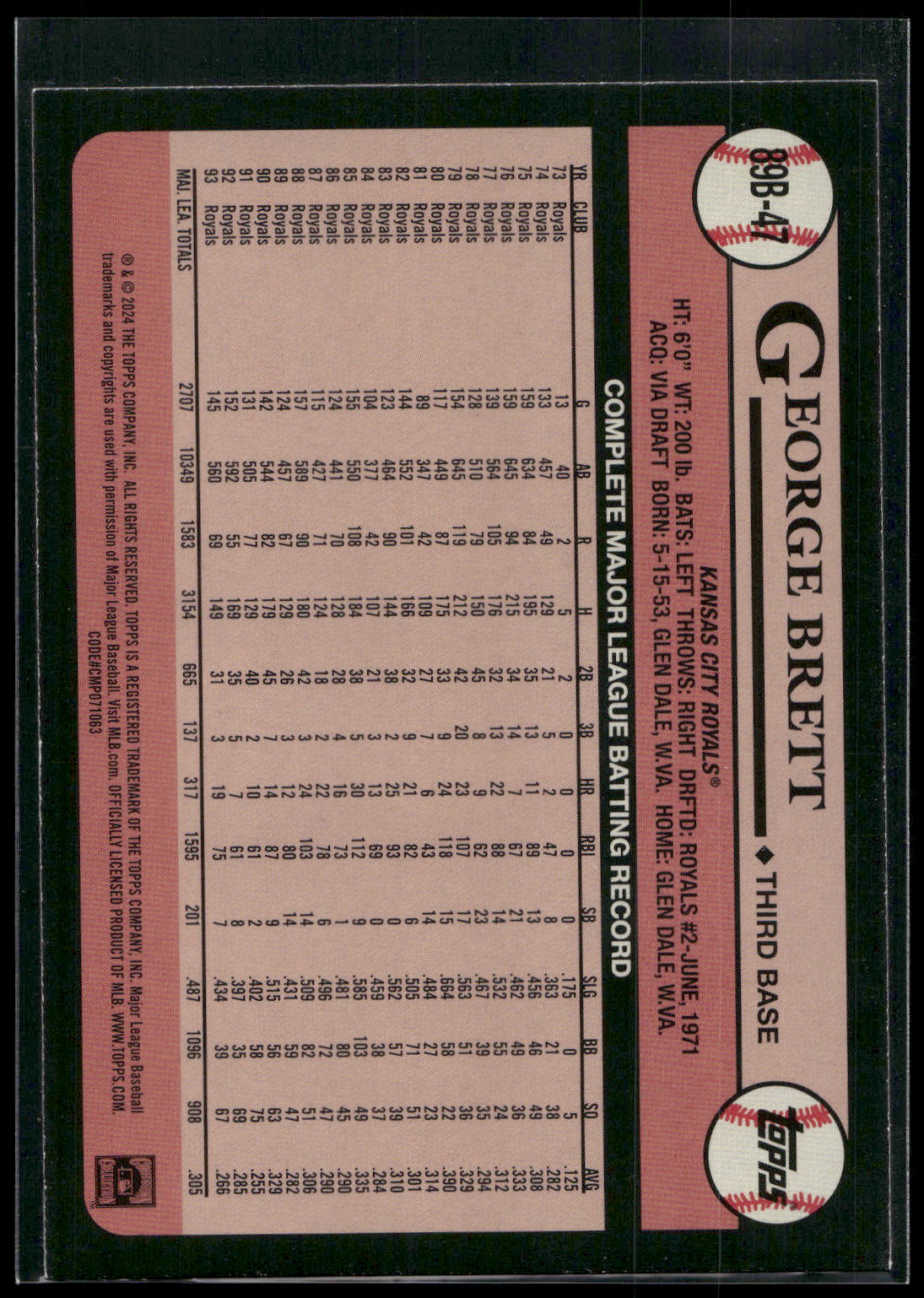 2024 Topps #89B-47 George Brett