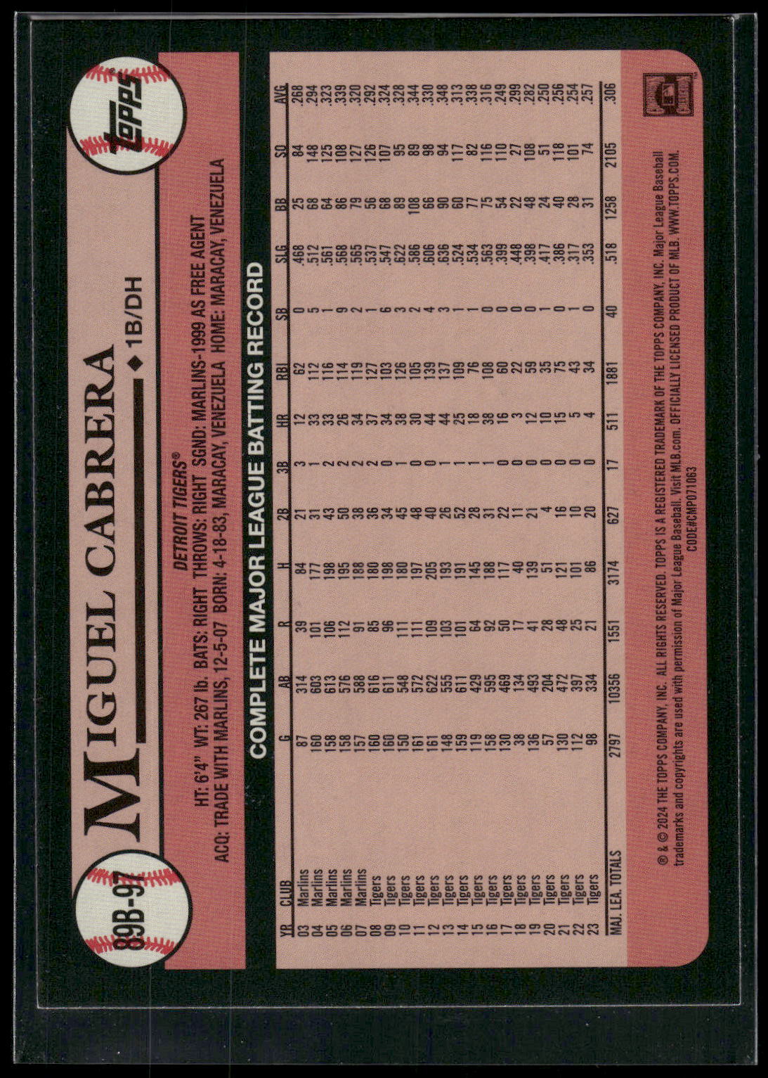 2024 Topps #89B-97 Miguel Cabrera