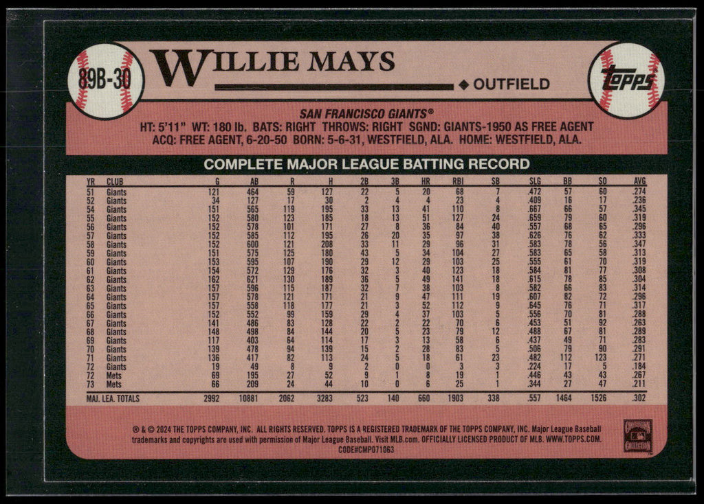 2024 Topps #89B-30 Willie Mays 1989 Topps Baseball 35th Anniversary (Series One)