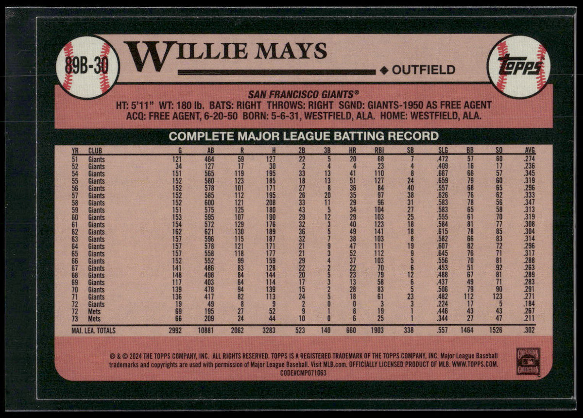 2024 Topps #89B-30 Willie Mays 1989 Topps Baseball 35th Anniversary (Series One)
