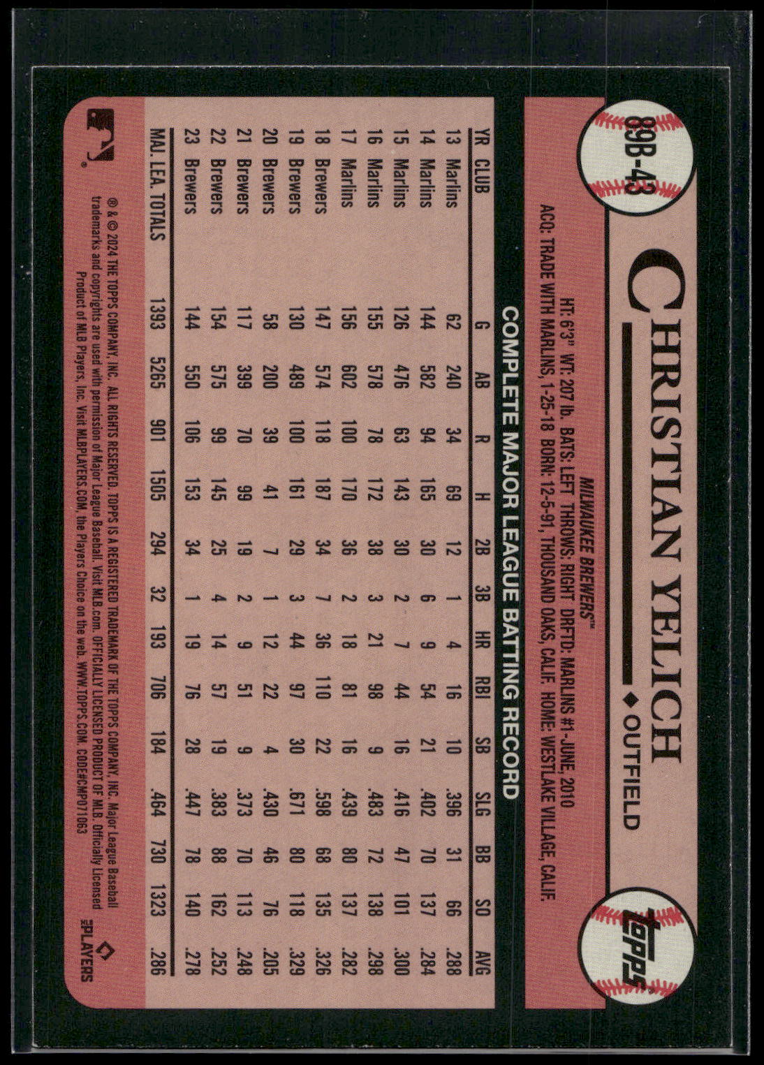 2024 Topps #89B-43 Christian Yelich