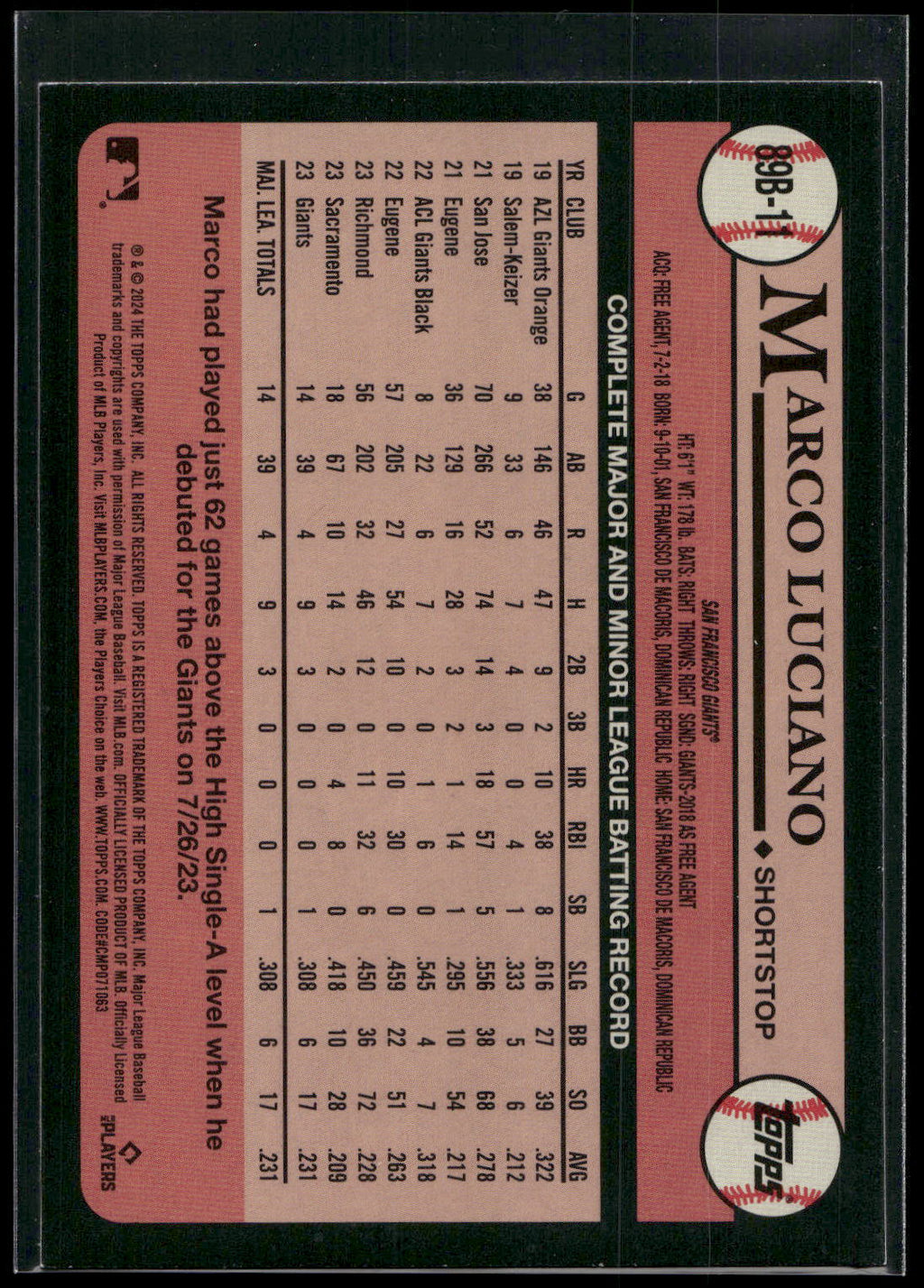 2024 Topps #89B-11 Marco Luciano